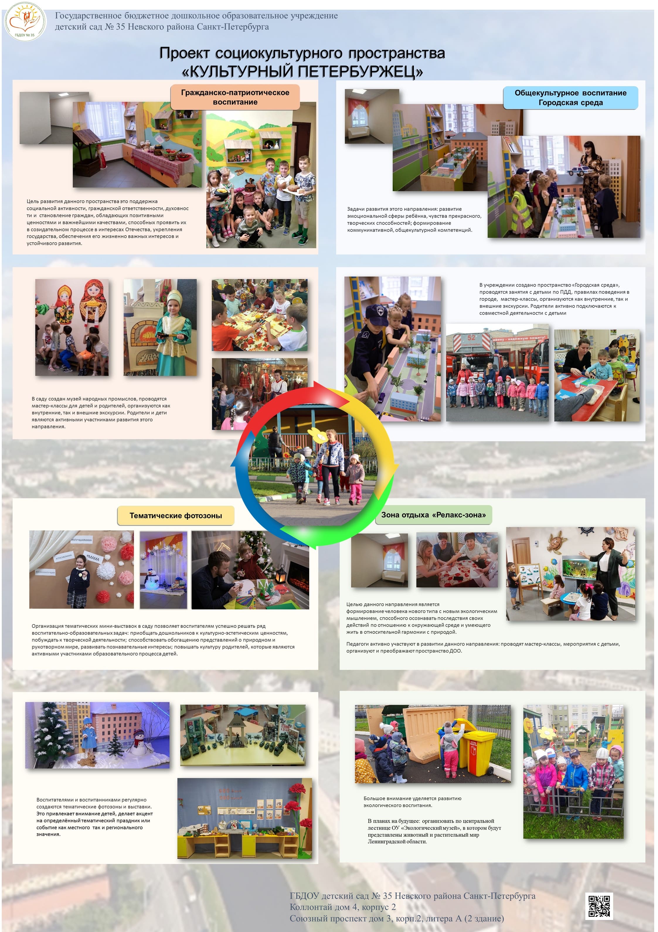 Креативные подходы к совершенствованию пространственной среды детского сада