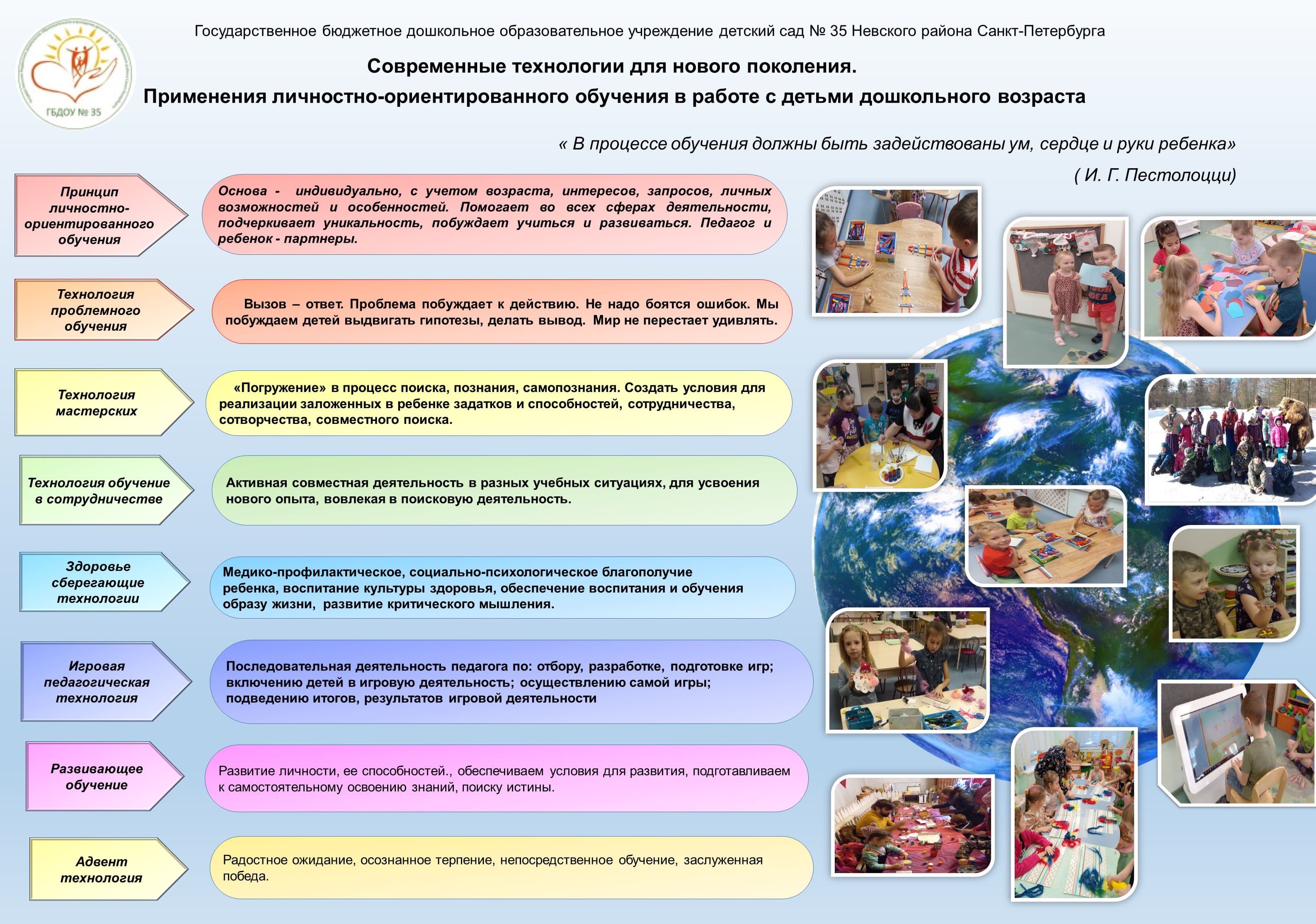 Личностно развивающие технологии в практике детского сада
