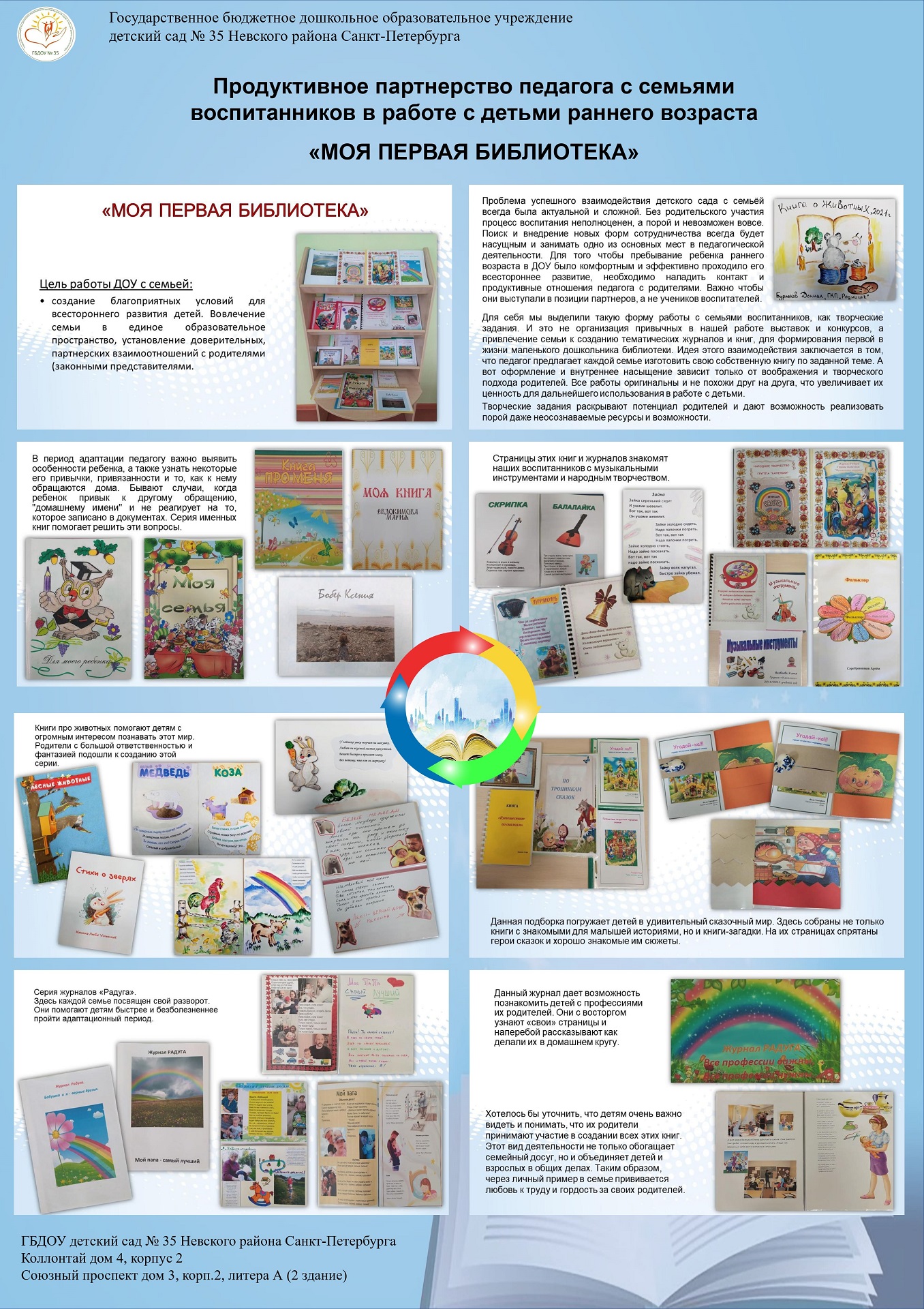 Продуктивное партнерство педагога с семьями воспитанников в работе с детьми раннего возраста Моя первая библиотека page 0001 1